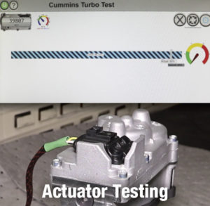 Quality Actuator Testing